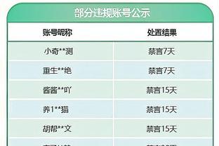 33轮84分！西甲历史仅4次有球队做到 前4次均最终夺冠